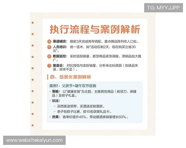 开云电子娱乐官方：最新优惠活动与促销方案一手掌握指南