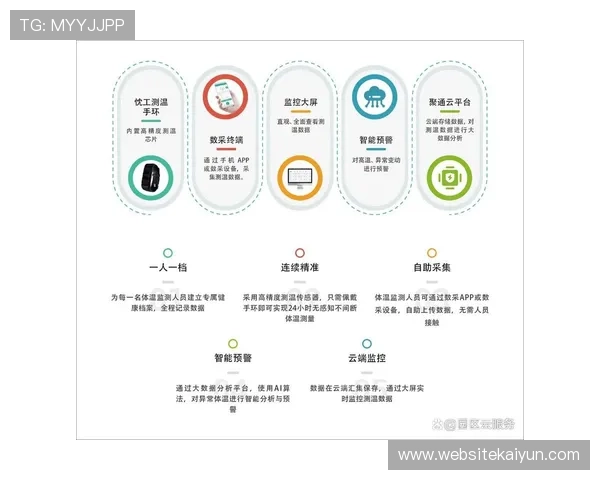 开云电子网址更新通知，及时掌握开云电子官方平台的最新网址变更信息