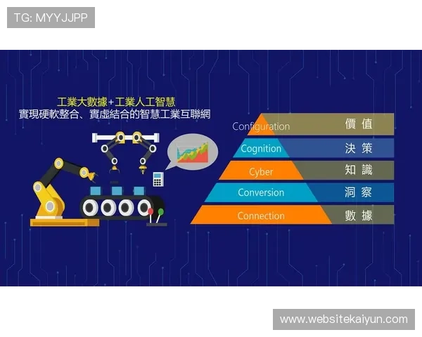 开云KY在线：利用开云KY平台实现个性化定制与专属服务体验