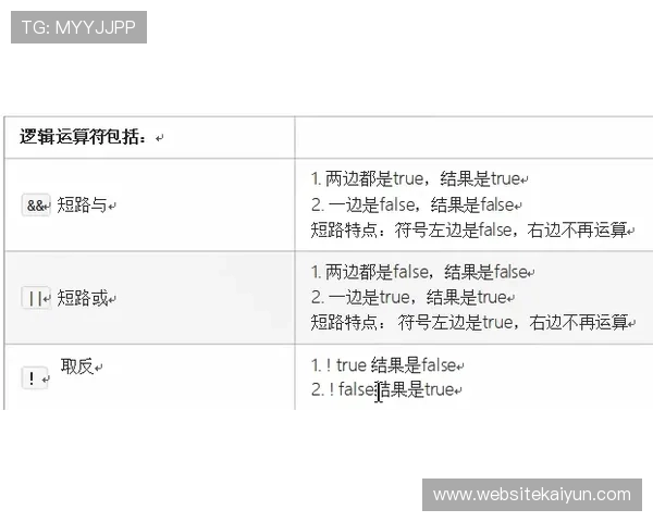 掌握开运算的关键步骤让你在网络游戏中轻松实现运势转变提升整体游戏体验
