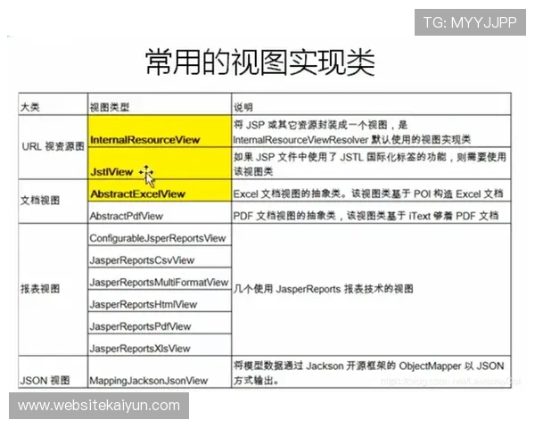 KY体育国际登录常见问题解答,全面解决登录、支付、投注等常见疑问,确保用户使用无忧体验 KY体育国际登录常见问题解答,全面解决登录、支付、投注等常见疑问,确保用户使用无忧体验