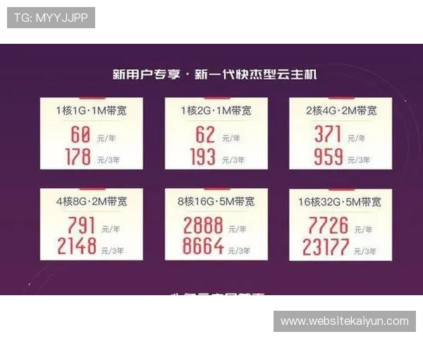 开云体育旗舰厅客户端安全下载与常见问题解决方案,保障你的账号安全与顺畅体验 开云体育旗舰厅客户端安全下载与常见问题解决方案,保障你的账号安全与顺畅体验