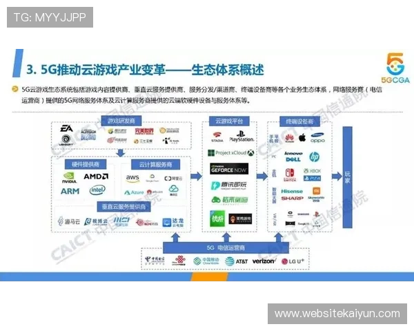 开云手机官方网页版全面介绍与使用指南,助你轻松畅玩多款热门游戏 开云手机官方网页版全面介绍与使用指南,助你轻松畅玩多款热门游戏